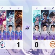 开云-LGD 2-0 PKQ：进攻压力给足，LGD节奏频出再下一城